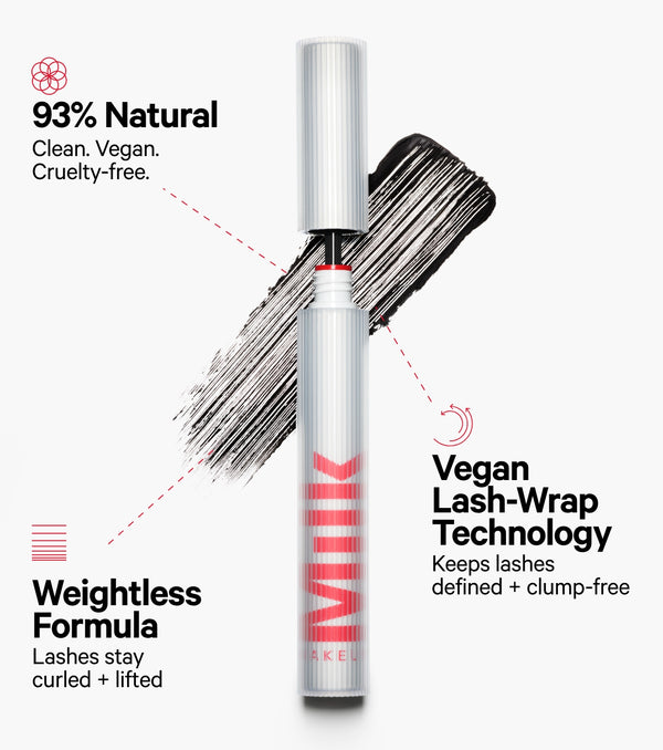 Rise Mascara Infographic