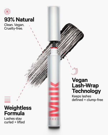 Rise Mascara Infographic