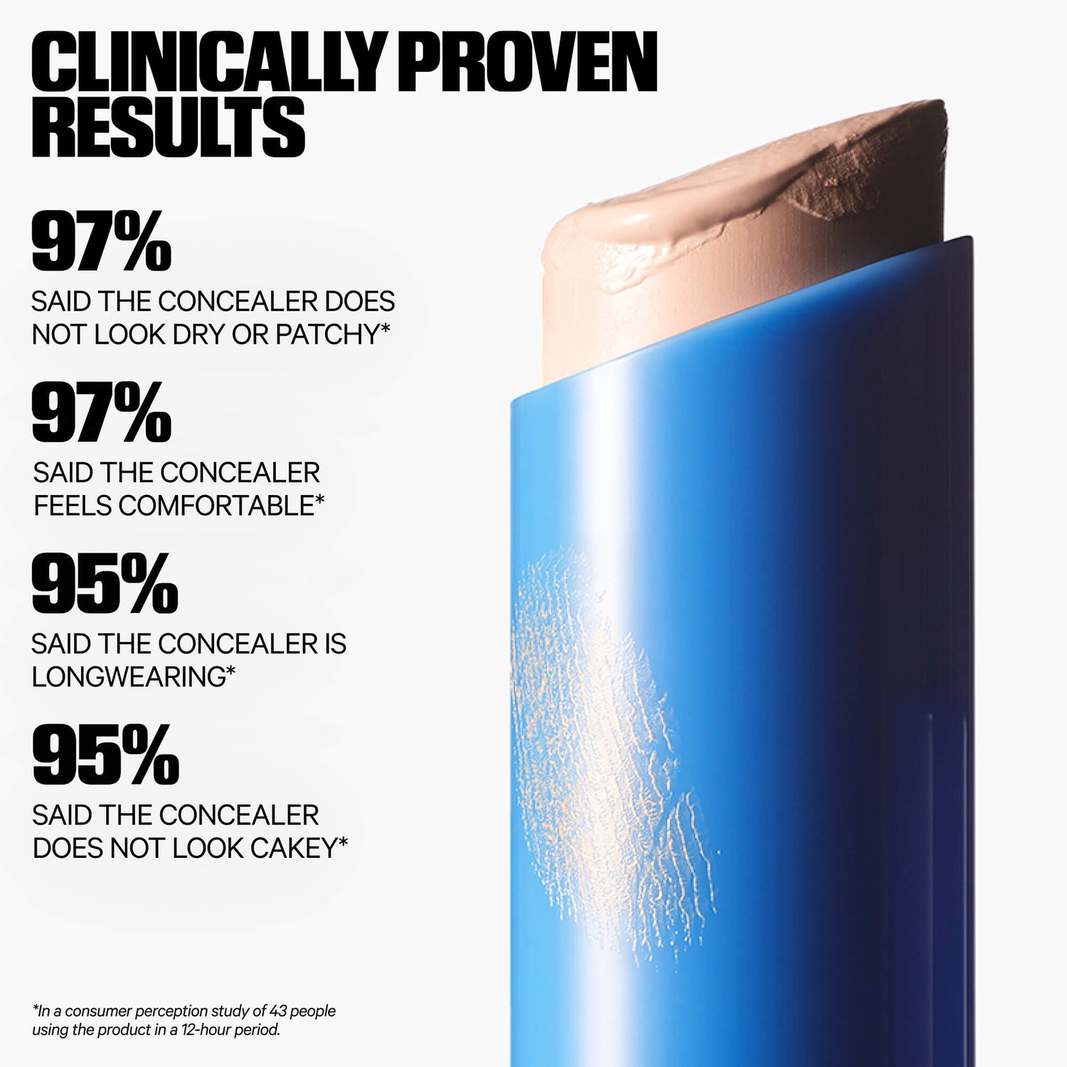 Hydro Grip Gel Concealer