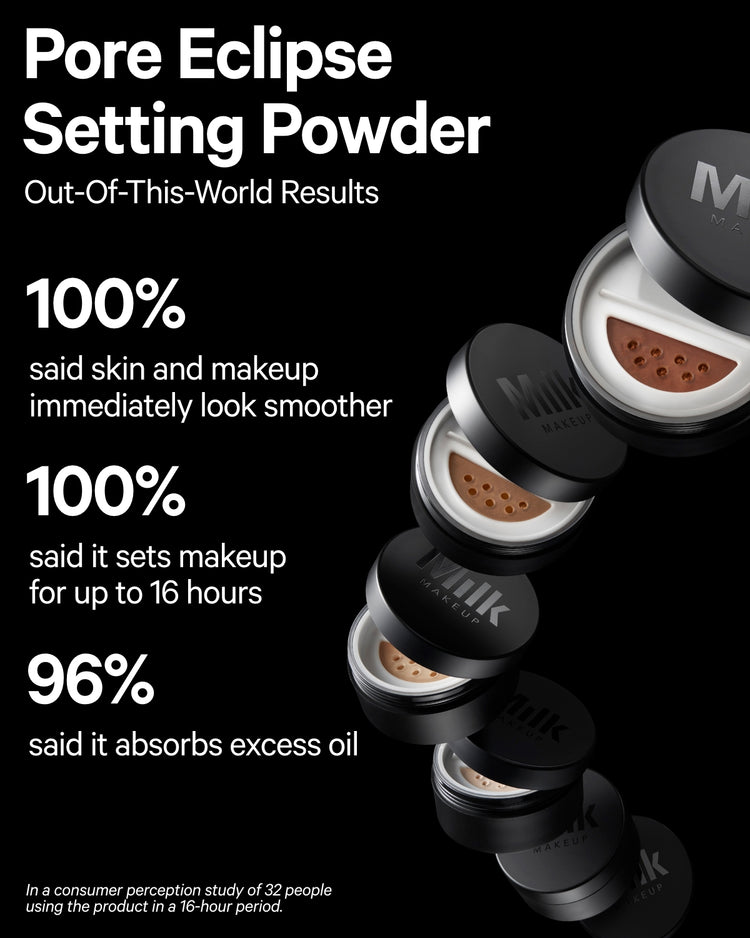 Pore Eclipse Matte Translucent Setting Powder Infographic | Milk Makeup