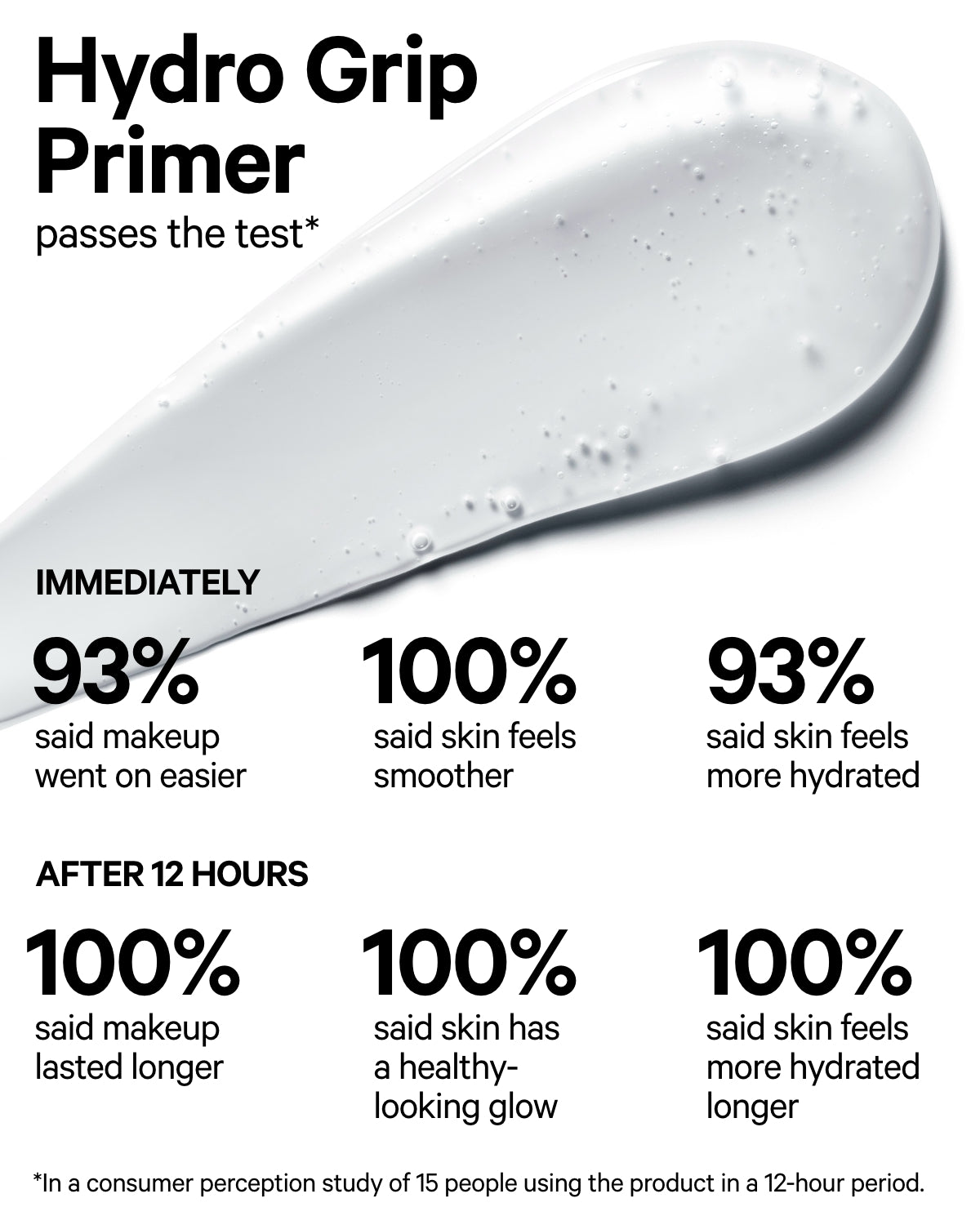 Hydro Grip Primer Infographic | Milk Makeup
