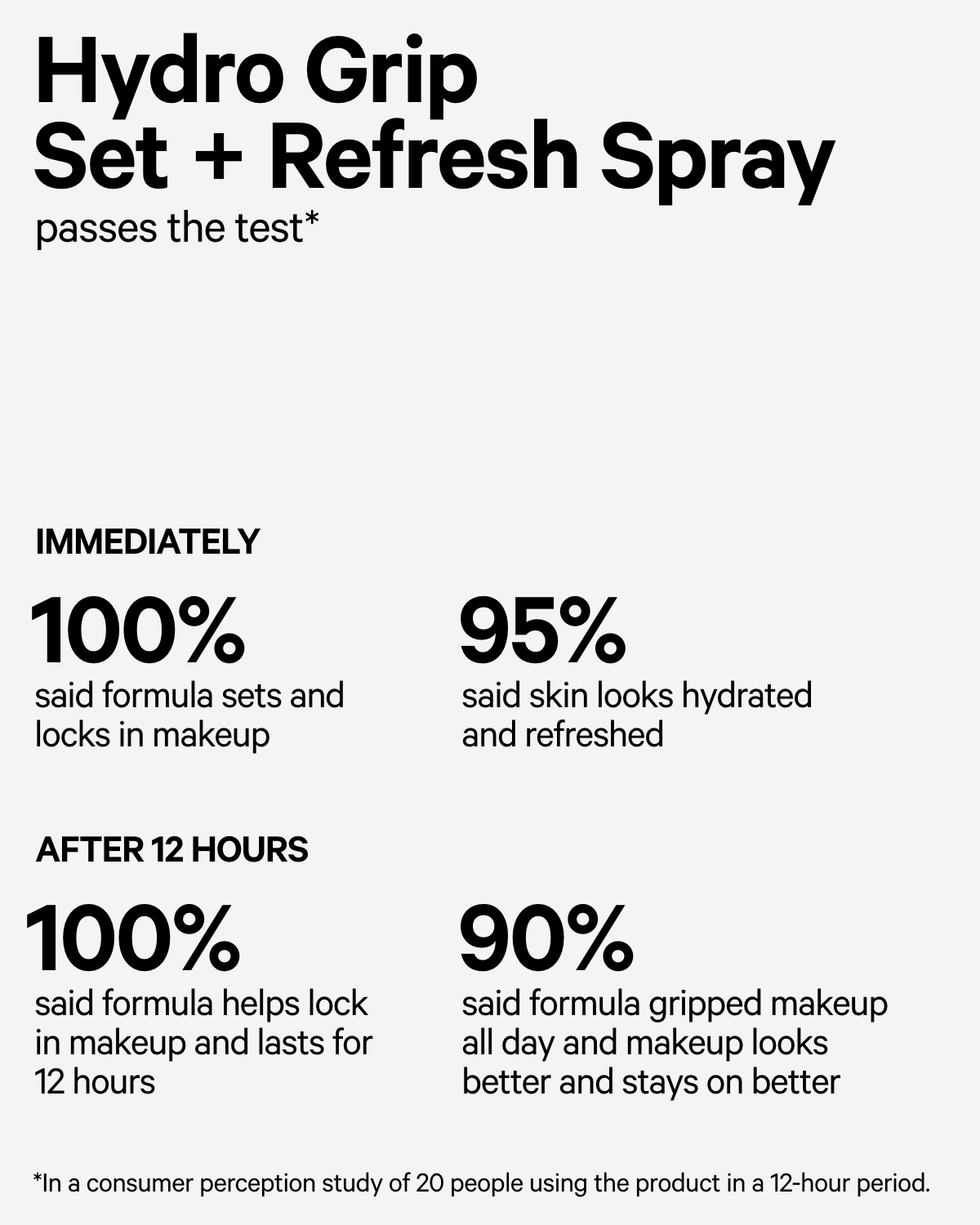 Hydro Grip Set + Refresh Spray Infographic | Milk Makeup