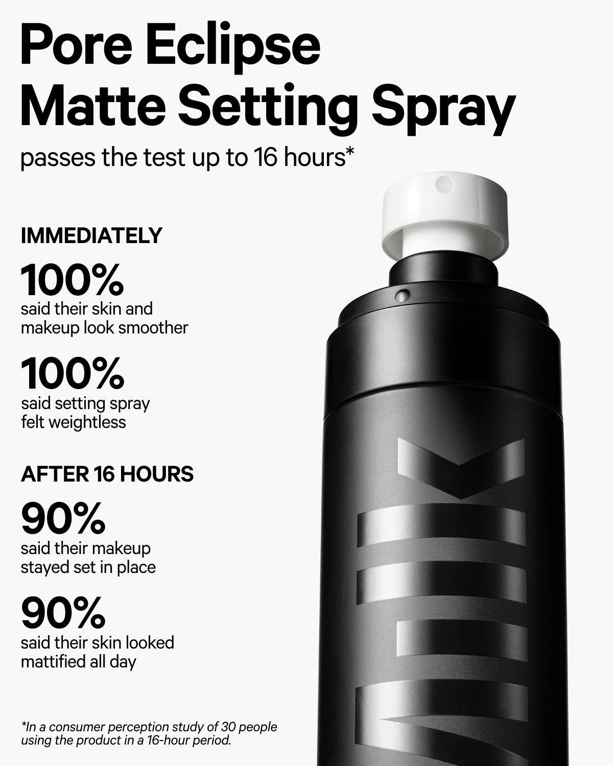 Pore Eclipse Matte Setting Spray Infographic | Milk Makeup