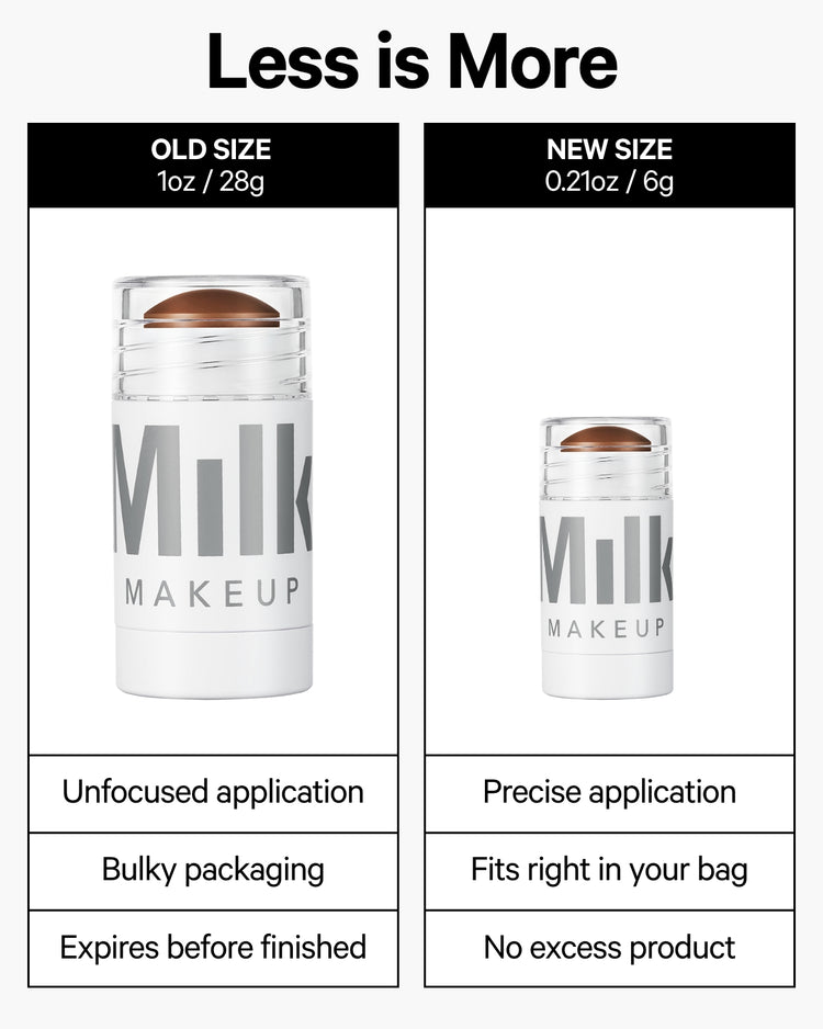 Matte Bronzer Size Infographic | Milk Makeup