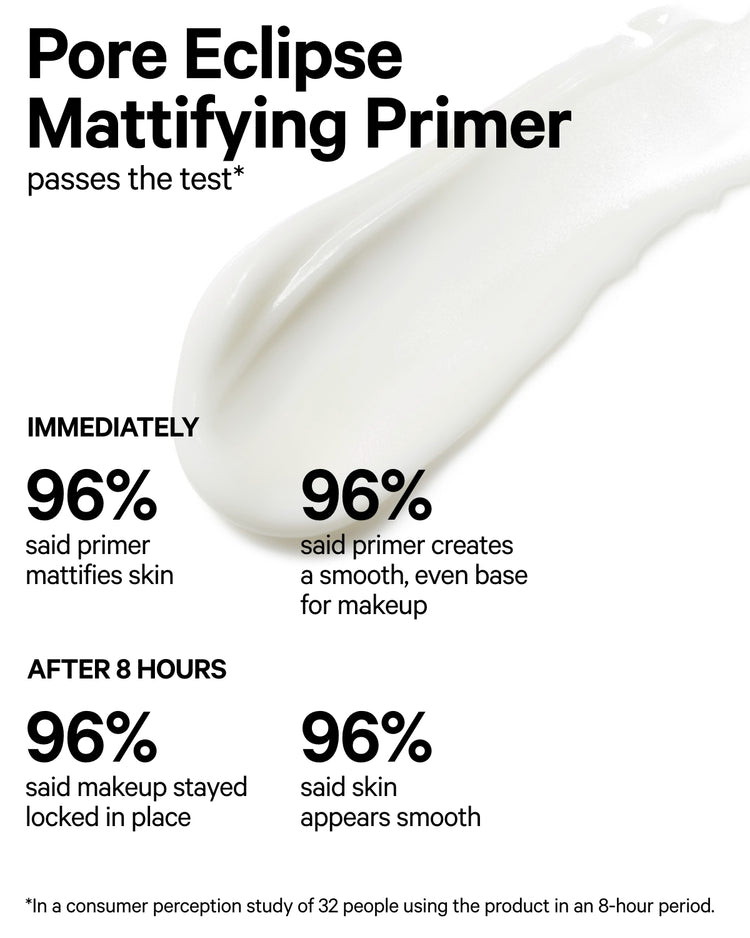 Pore Eclipse Mattifying Primer Infographic | Milk Makeup