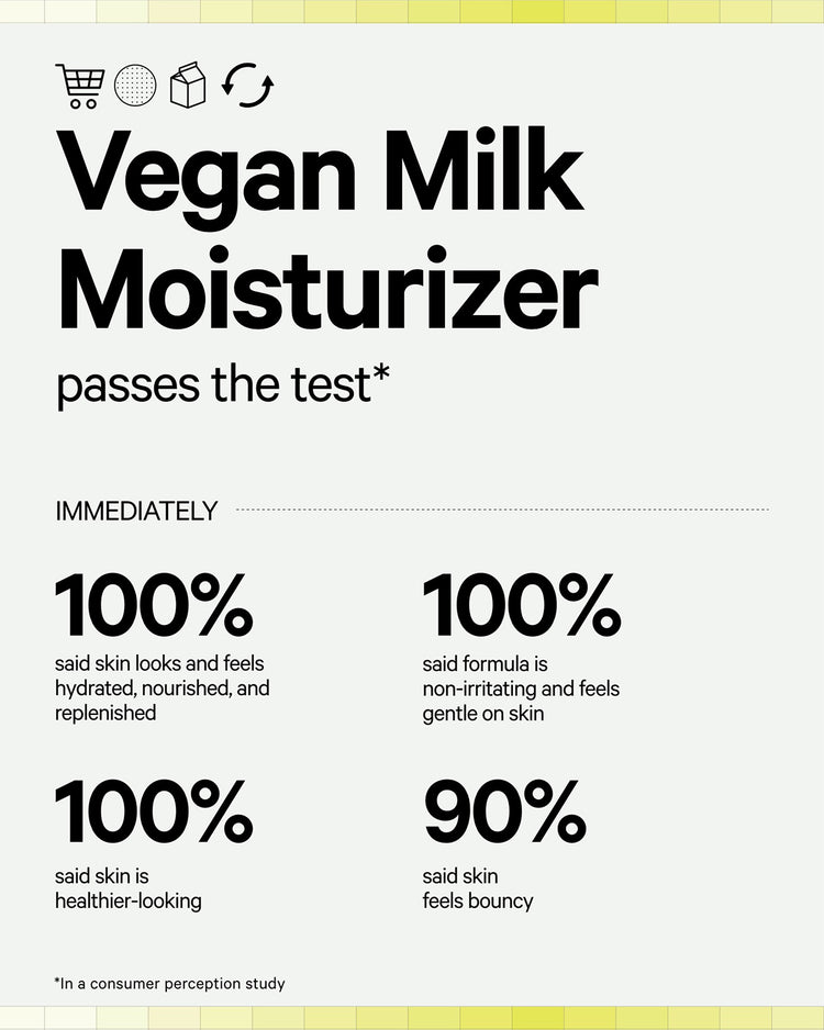 Vegan-Milk-Moisturizer-Clinicals