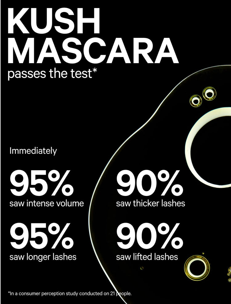 KUSH Mascara Infographic 2 | Milk Makeup